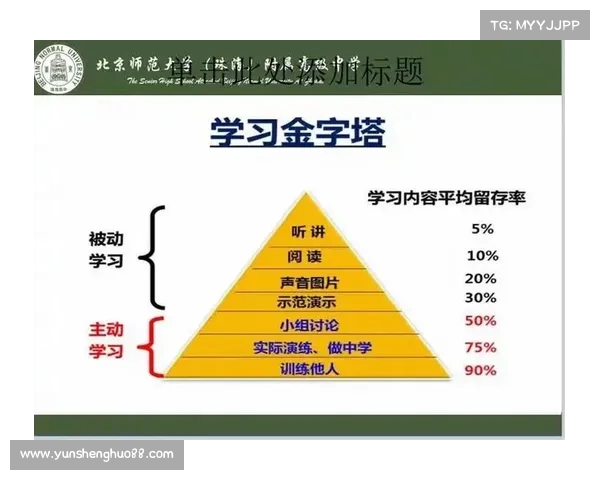 聚焦正式比赛全流程探索与参与价值提升的实践与策略分析 聚焦正式比赛全流程探索与参与价值提升的实践与策略分析